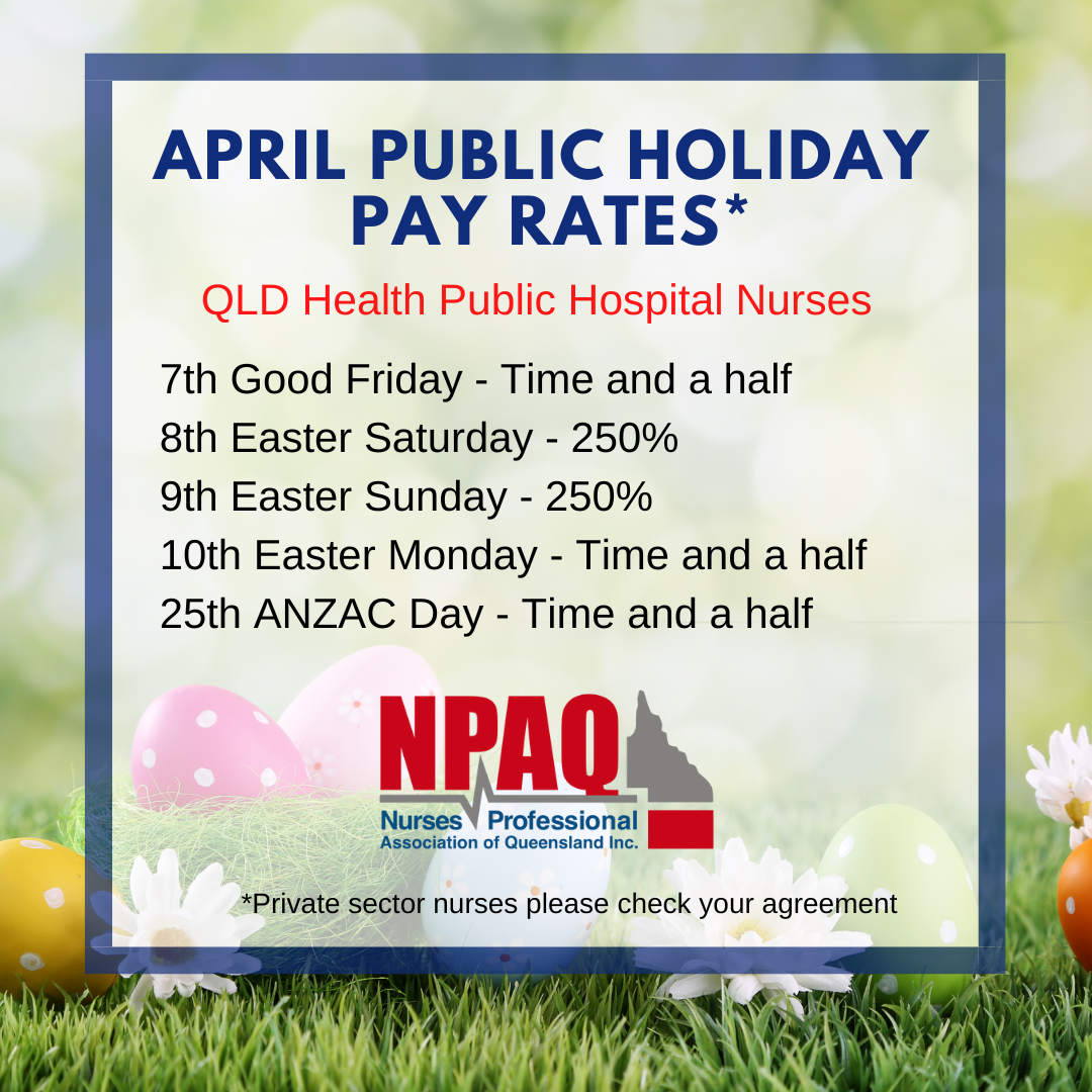 your-public-holiday-pay-rates-easter-and-anzac-day